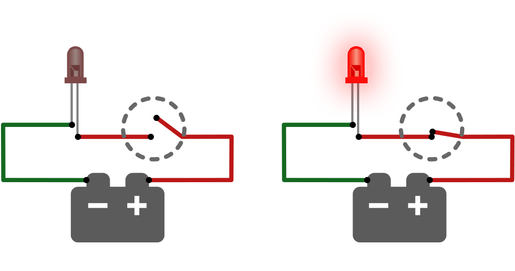 Open and Closed Electrical Circuits