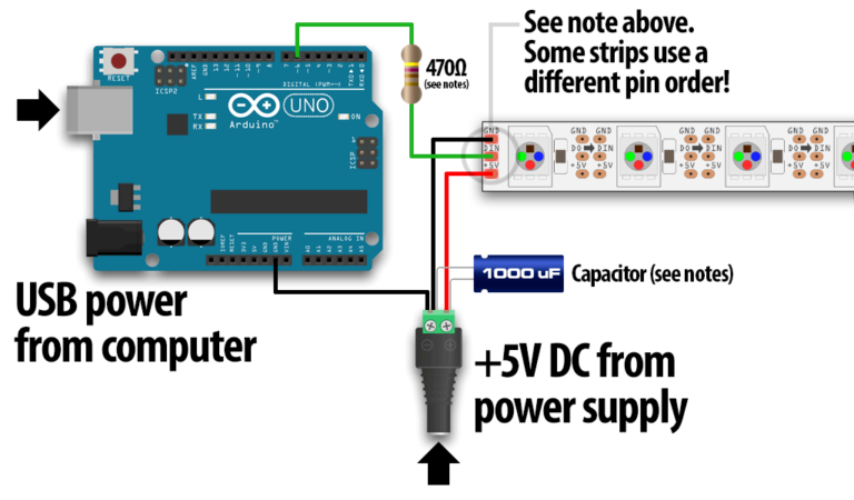 Ws2812 Led Strip Wiring Diagram - Tangiblejs